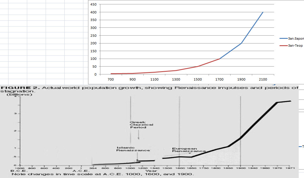 Помогите внести ясность по последней глобальной катастрофе Corr-12