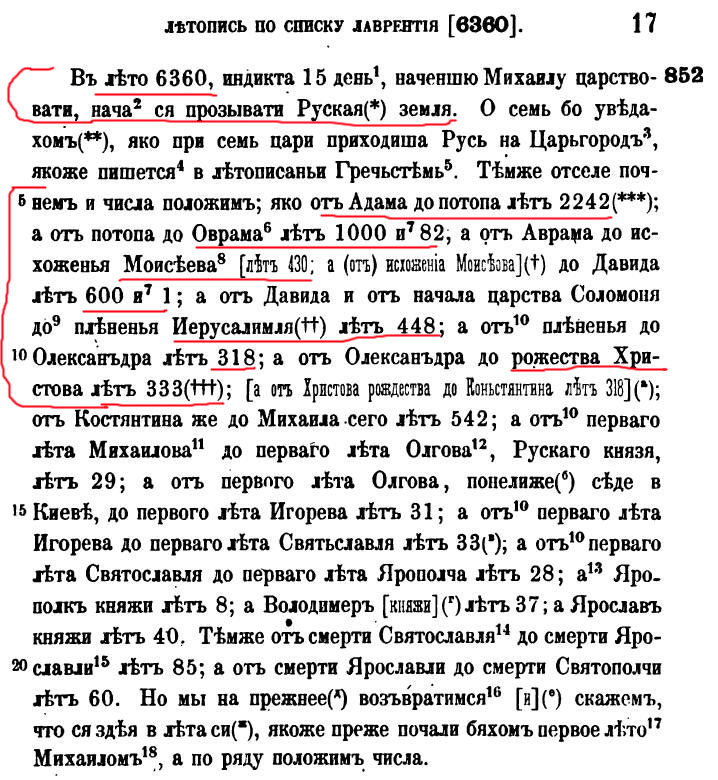 Возрождение - информация к размышлению - Страница 3 Let-1