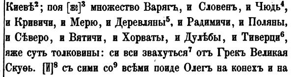 Слова, Понятия, Образы Scytia