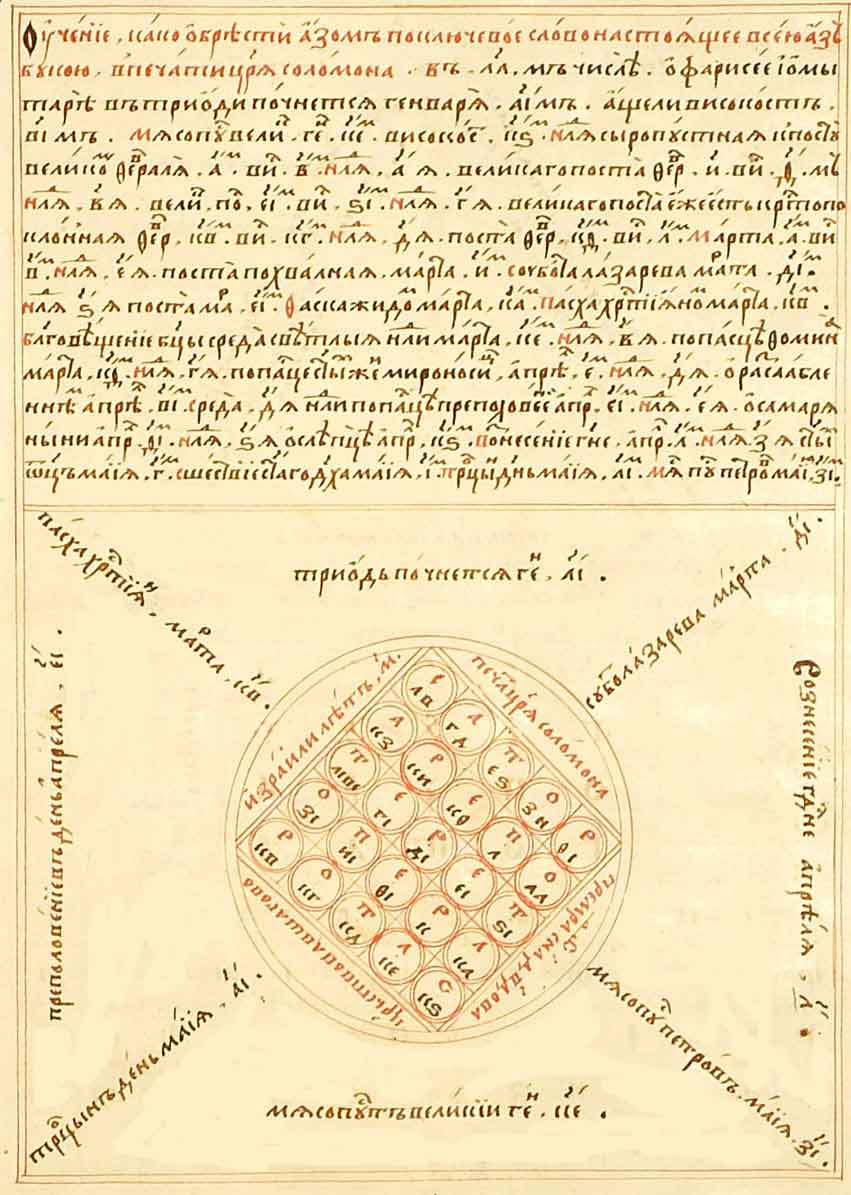 Слова, Понятия, Образы - Страница 2 Solomon